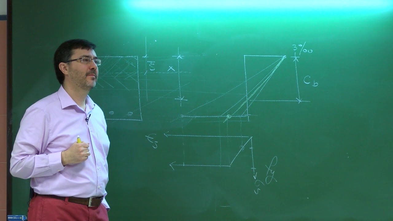 Clase 12 Análisis de la sección en rotura por flexión II