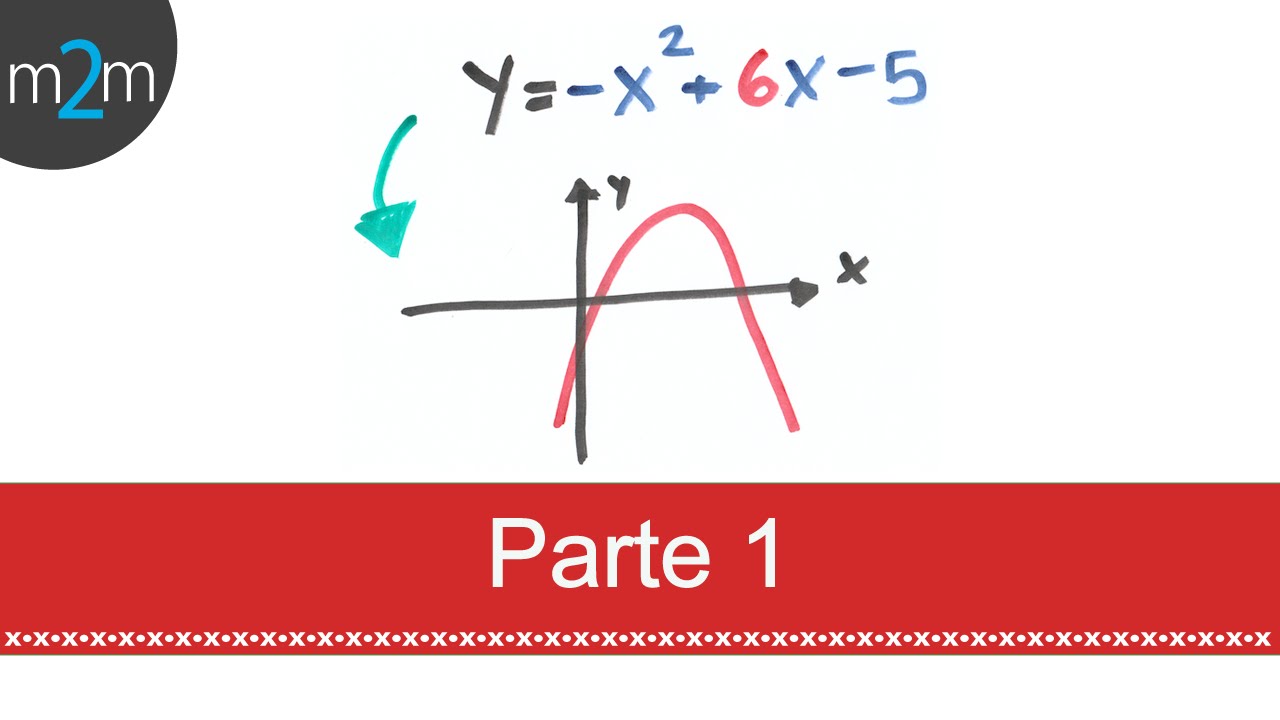 * Resolución por método de gráfico - PARTE 1