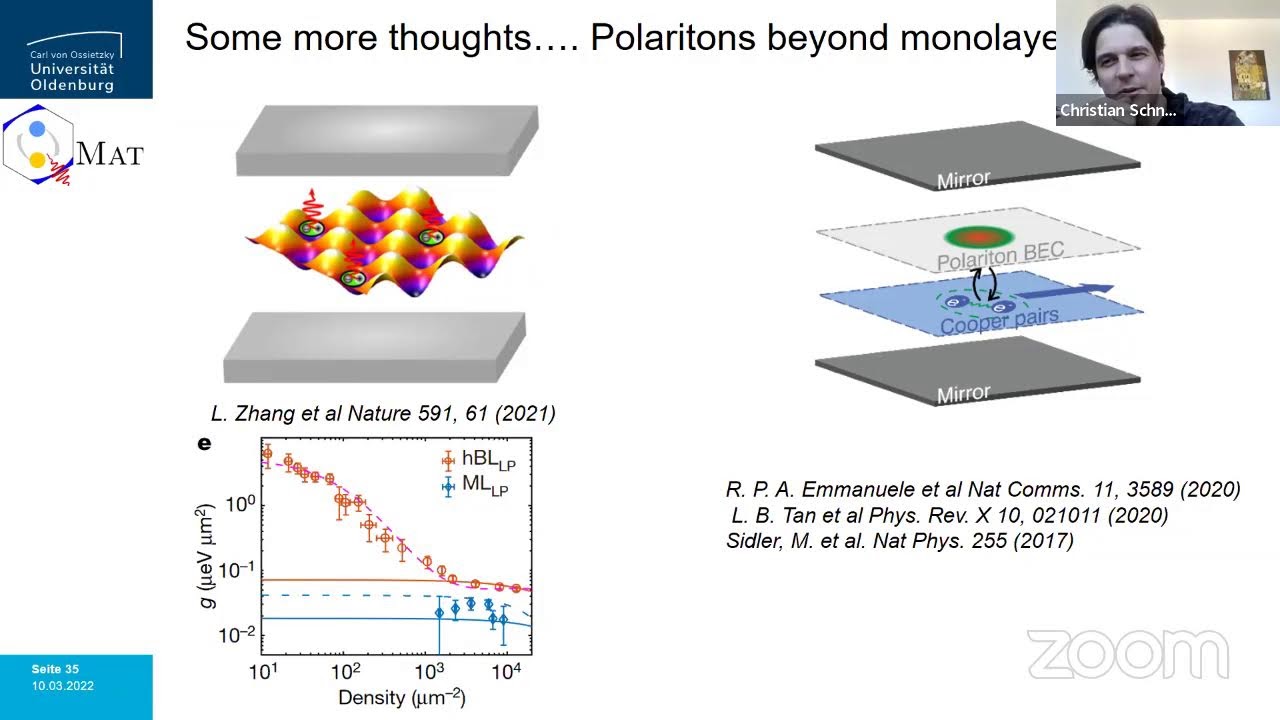 Christian Schneider - Exciton-Polaritons and their condensates in microcavities