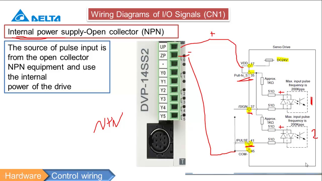 AC Servo -10 Control wiring-1 شرح السيرفو