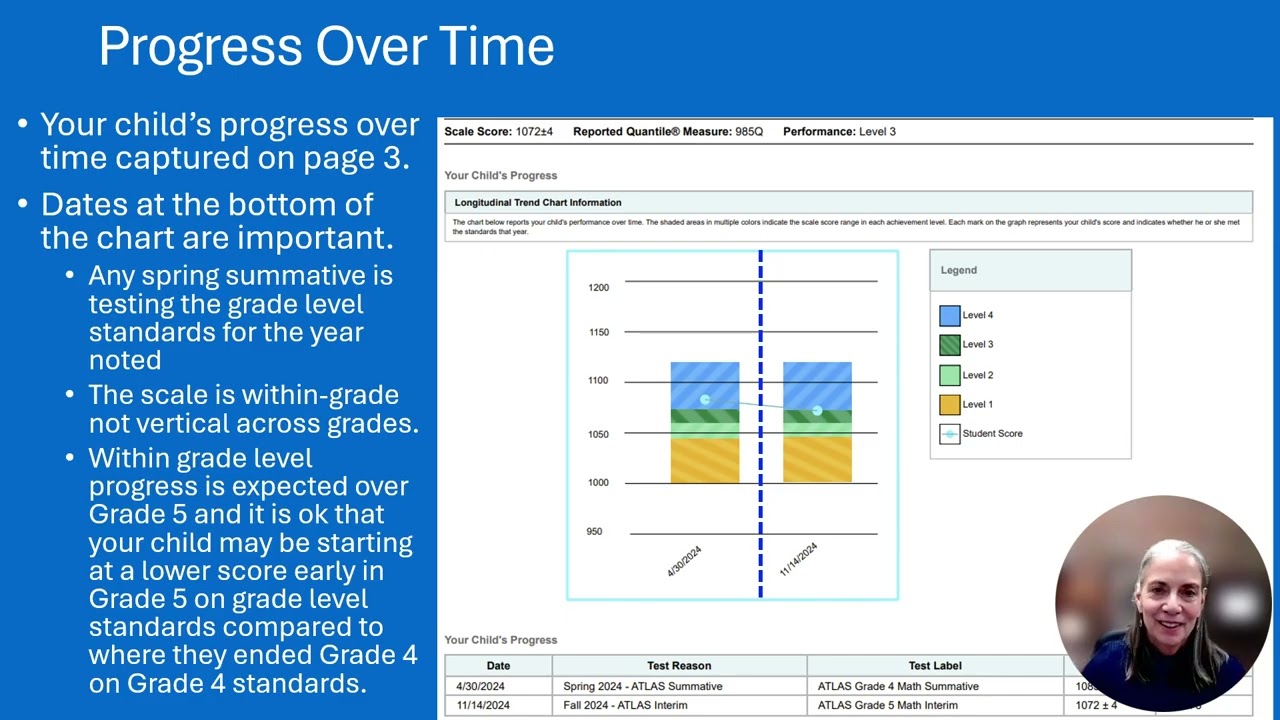 ATLAS 2026 Interims What's New? What's Not?