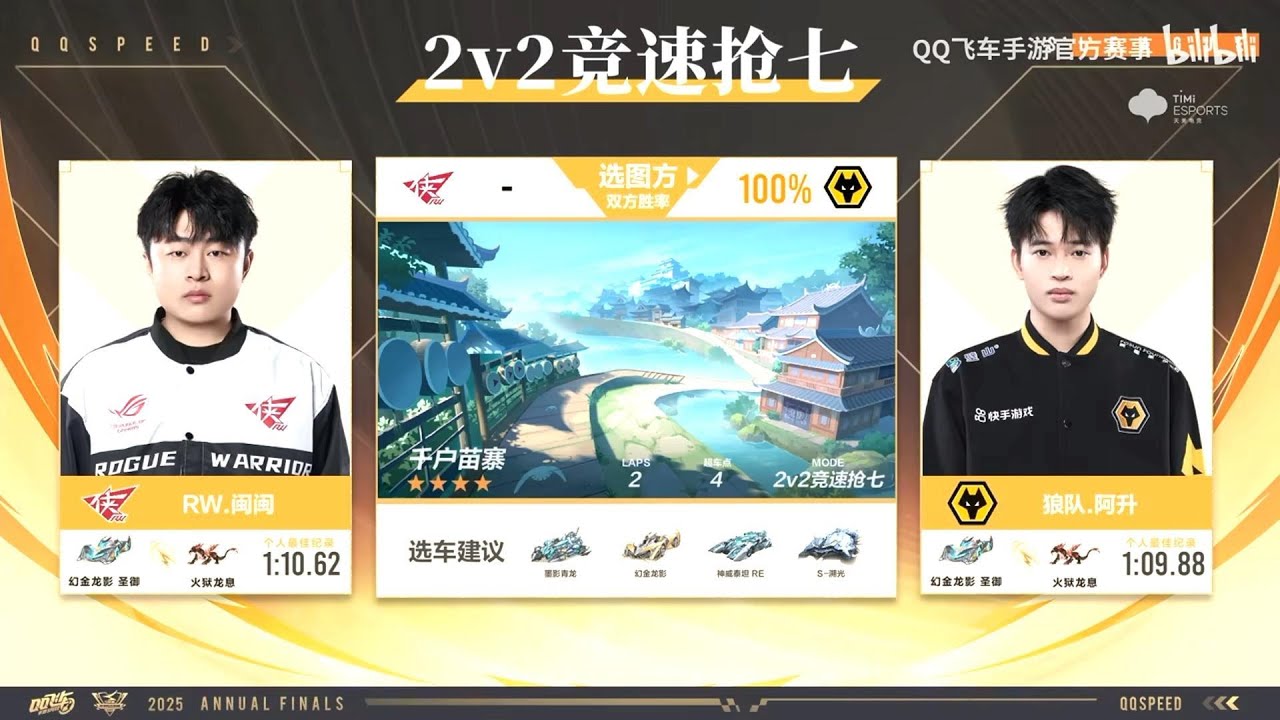 【極速領域/QQ飛車】(2025年度總決賽-雙敗淘汰賽)(d7) RW VS 狼隊 2V搶七 {炎炎}