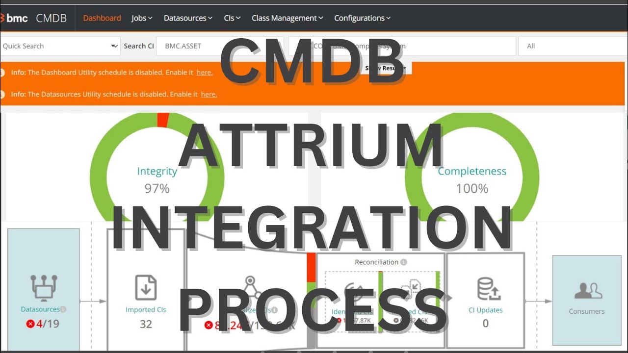 BMC Remedy CMDB | Attrium IntegrationProcess | Integrator Job| Data Loading CMDB