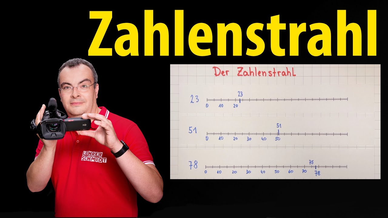 Der Zahlenstrahl - einfach erklärt | Lehrerschmidt - Grundschule