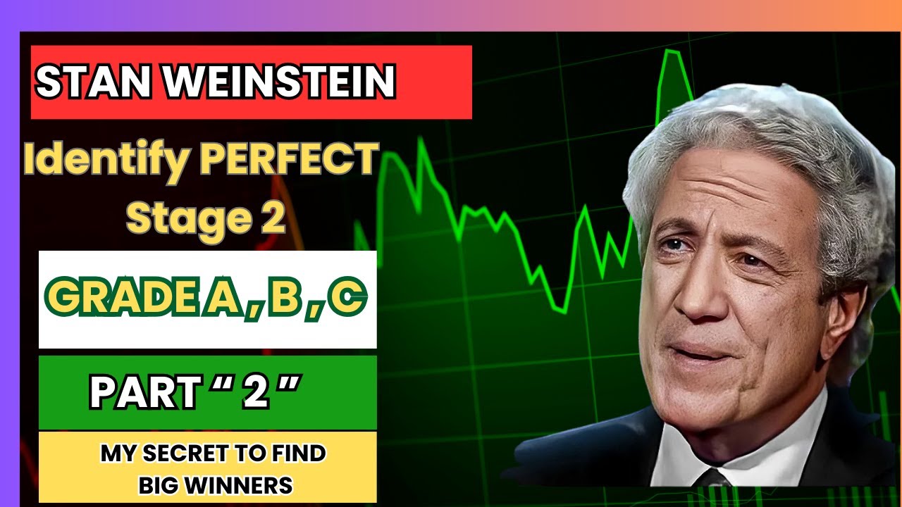 How to capture Stan Weinstein's perfect Stage 2 moves easily? Catch big moves in swing trading !!