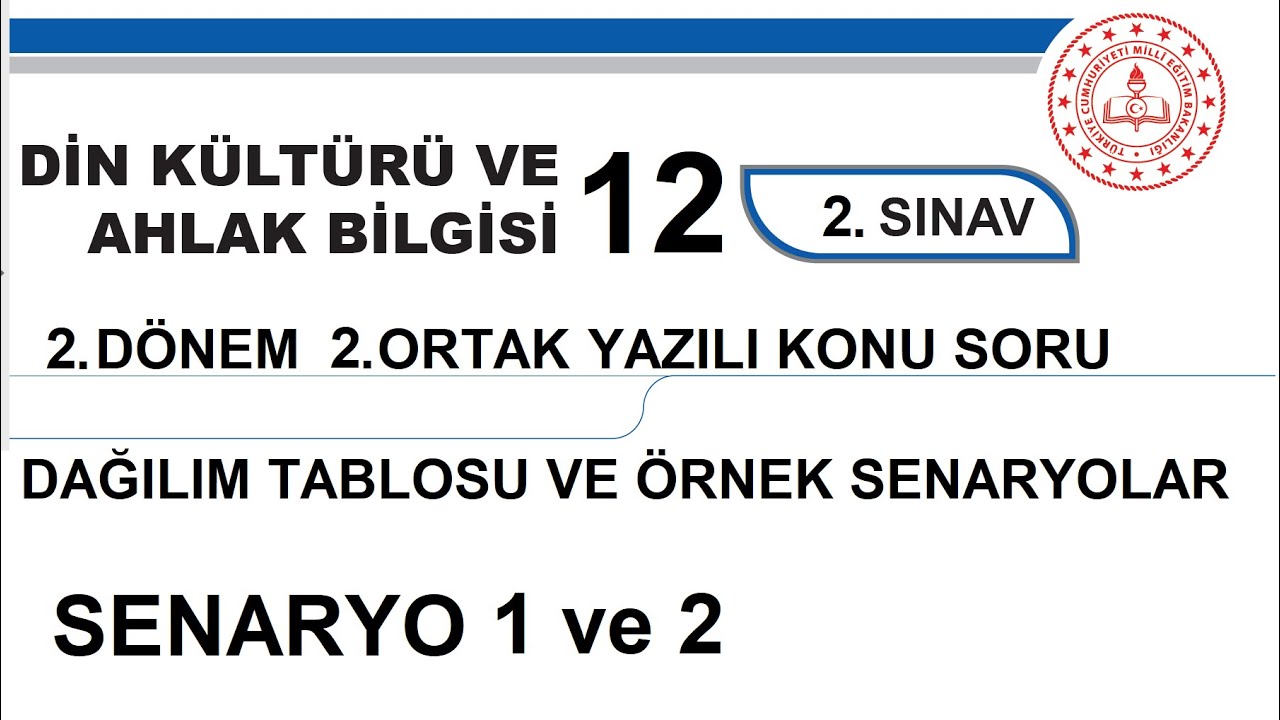 Din Kültürü ve Ahlak Bilgisi 12.Sınıf 2. Dönem 2. Yazılı Ortak MEB Senaryo 1 ve 2 klasik açık uçlu