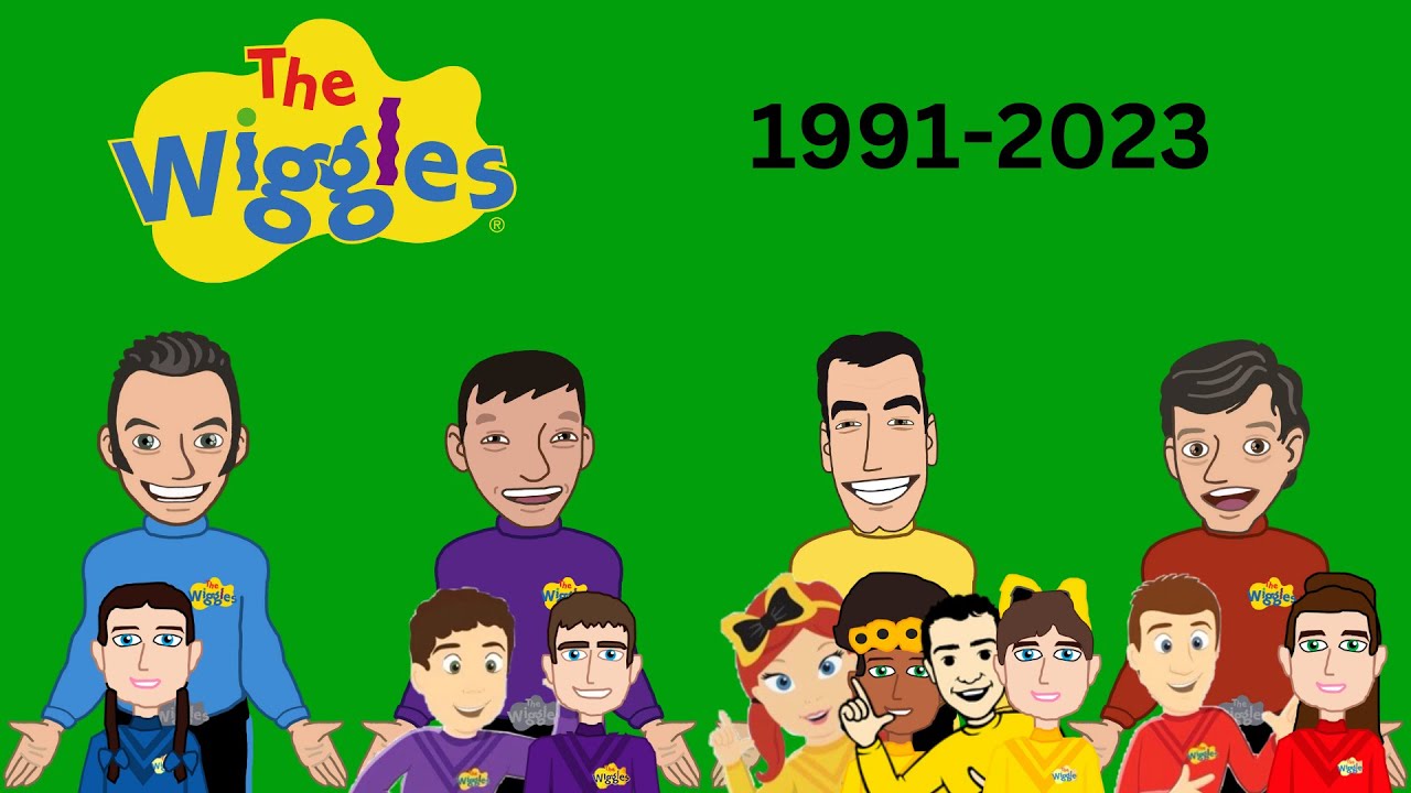 The Wiggles Timeline 1991-2023