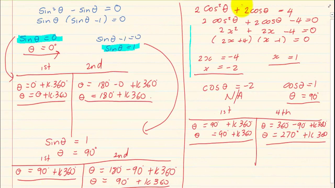Grade 11 :  Trigonometry :  General Solutions - Complex Examples