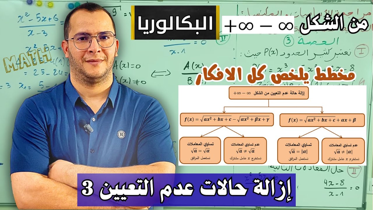إزالة حالة عدم التعيين 3 | الدوال العددية | دروس الرياضيات بكالوريا الشعب العلمية ✌️