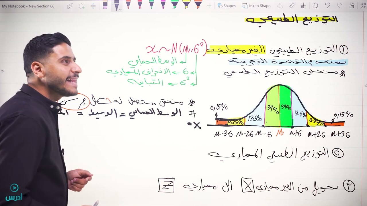مكثف التوزيع الطبيعي مجاني