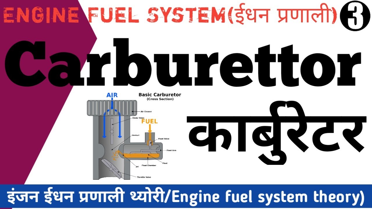 Carburettor | Its introduction, functions, components & working principle | Carburettor in hindi