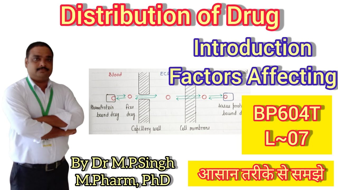 Distribution of Drug | Factors Affecting | Biopharmaceutics Pharmacokinetics | BP604T | L~07