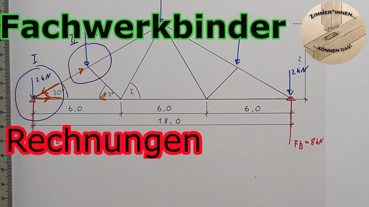 Fachwerkbinder Rechnungen und Kräfte