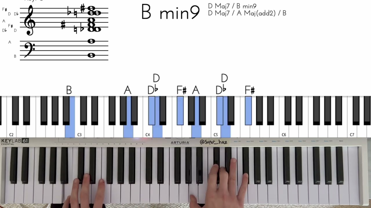 How to Play 'Deeper than Rap' | J Hus | Full Tutorial