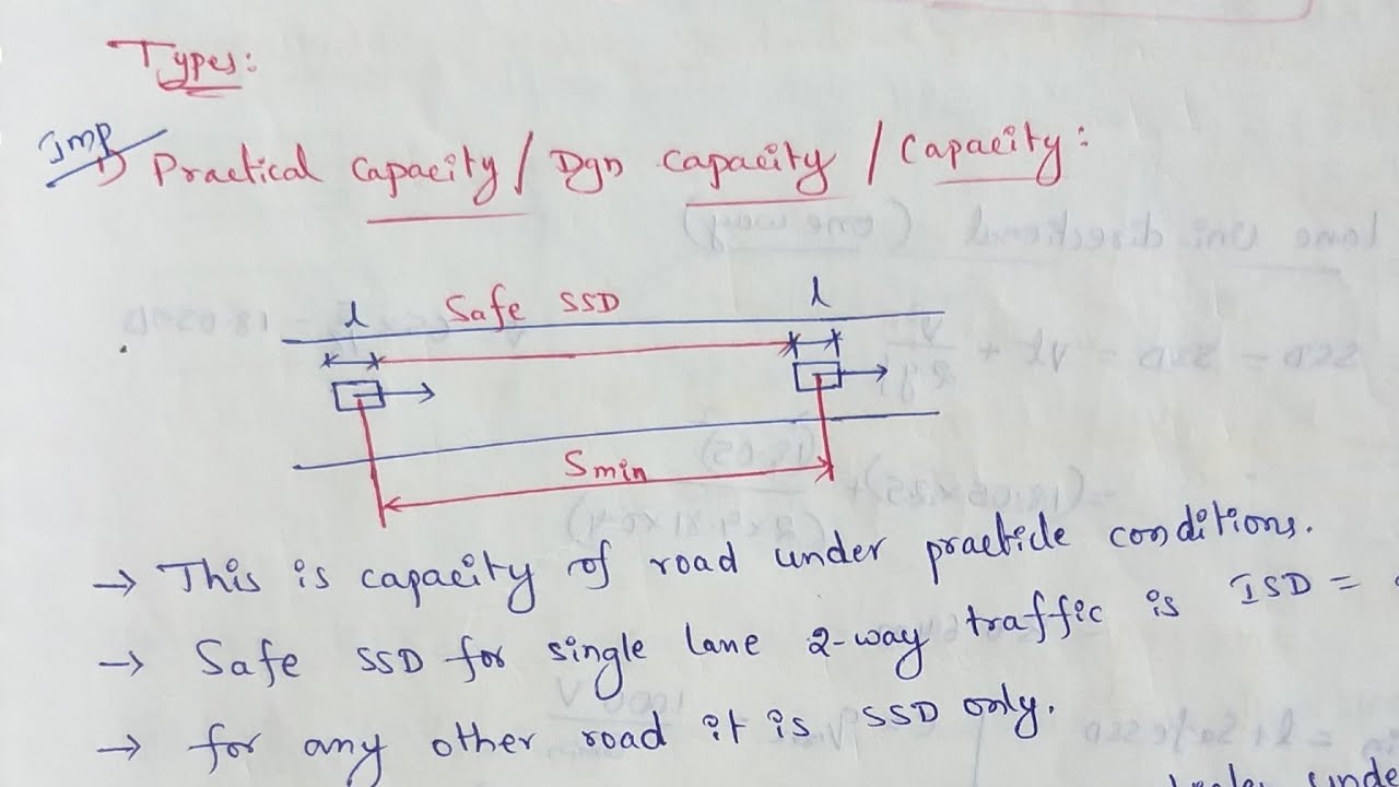 Traffic capacity types | Practical capacity | Design capacity | Capacity
