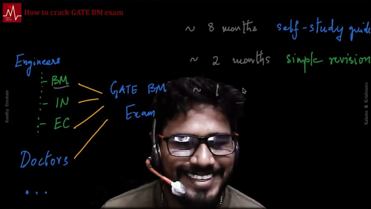 GATE Biomedical Exam A to Z Simplified in 7 min 42 sec | BM/IN/EC/EE MBBS