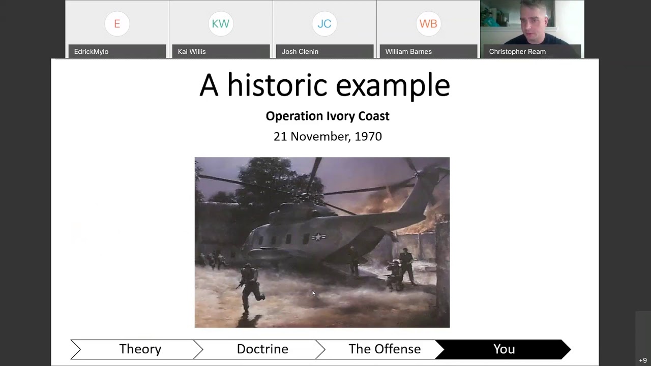 Tactics Club: Patrol Operations