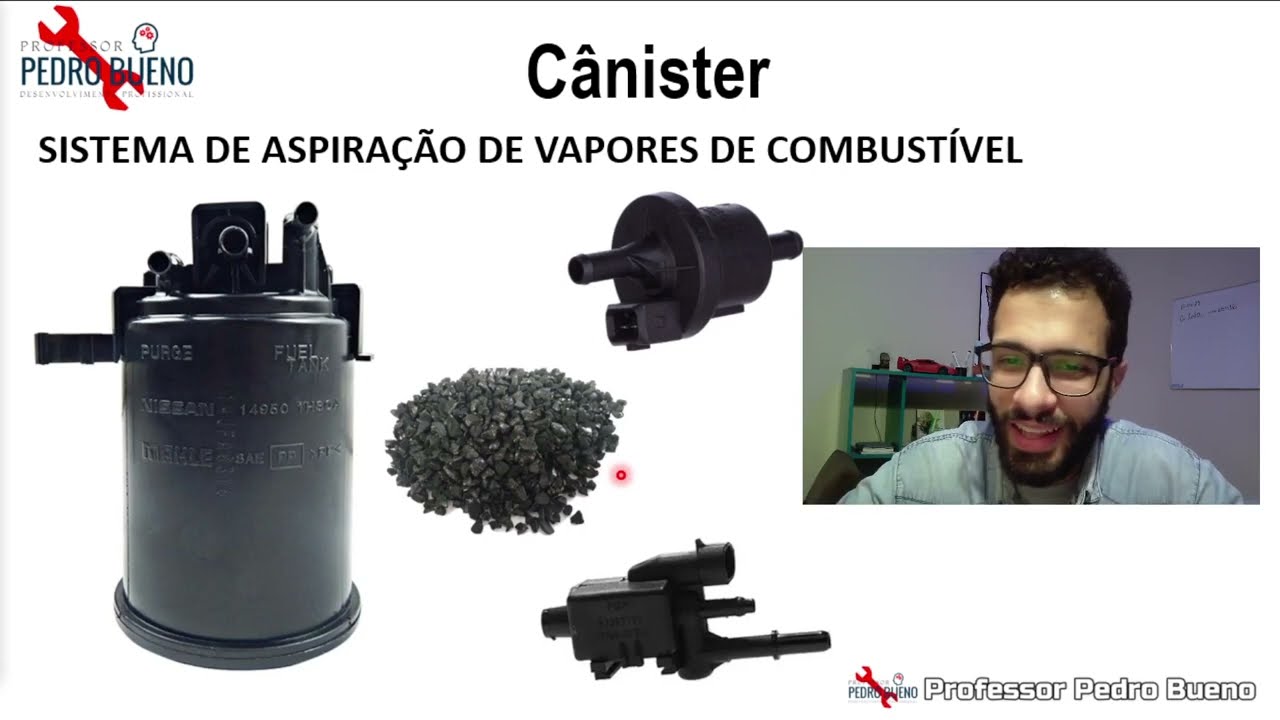 Cânister - Sistema de Aspiração de Vapores de Combustível⛽️
