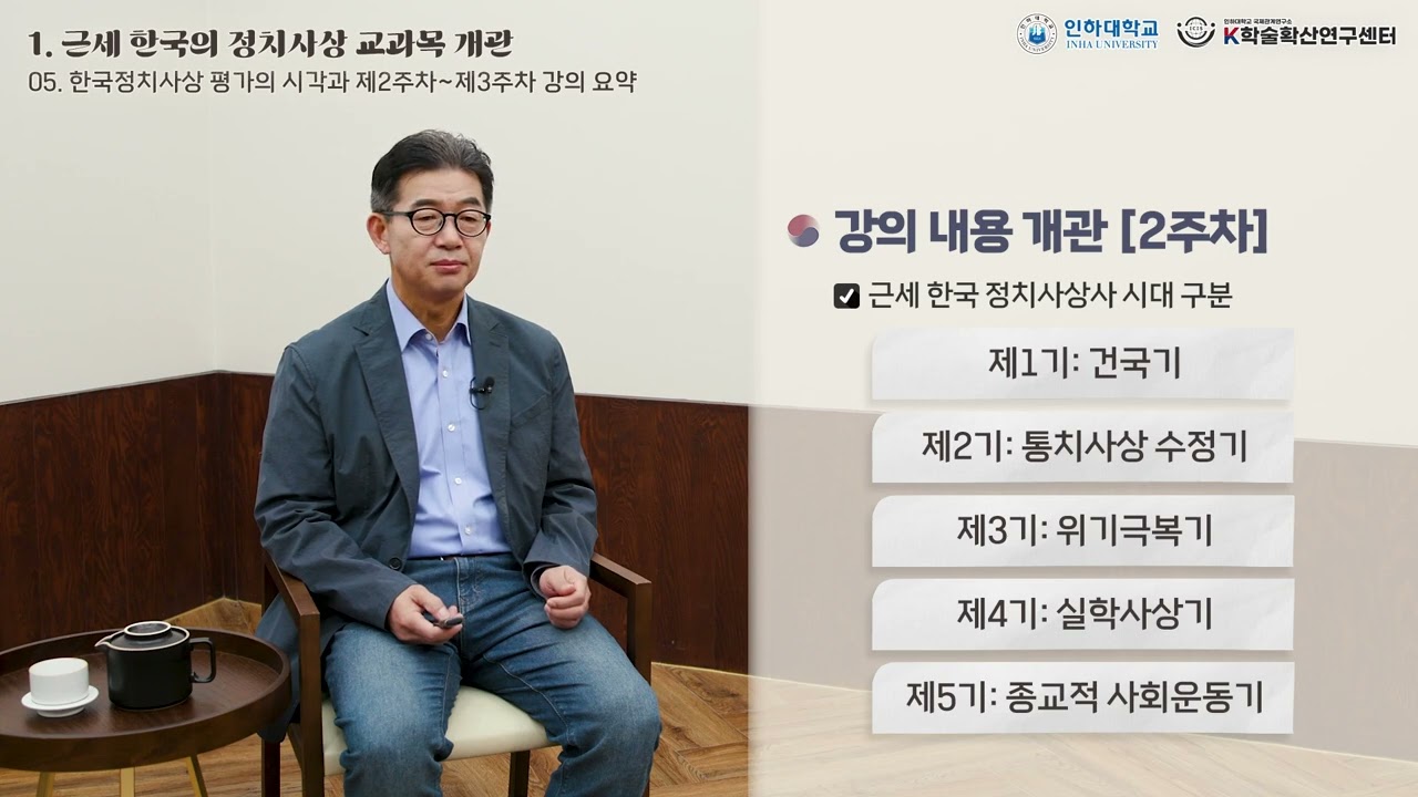 [3rd Year-week1] Perspectives on Evaulating Korean Political Thought and Summary of Week 2-3 Courses