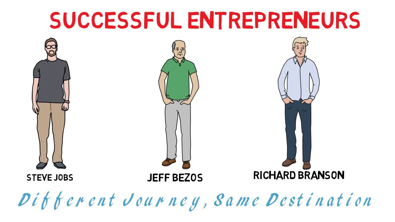 How To Be An Entrepreneur - Advice From A Serial Entrepreneur