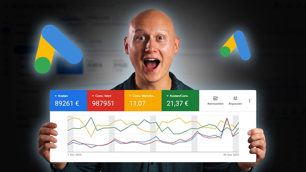 Wie Händlermarken 2026 Google Ads rasieren (Exakte Strategie)