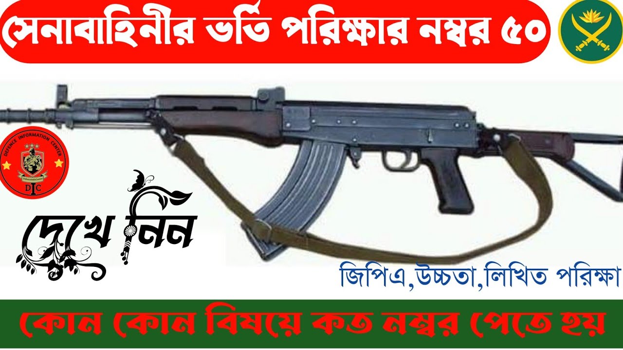 সেনাবাহিনীর ভর্তি পরীক্ষার মোট ওয়েটেস ৫০। কোন বিষয়ে কত নম্বর পেতে হয়?