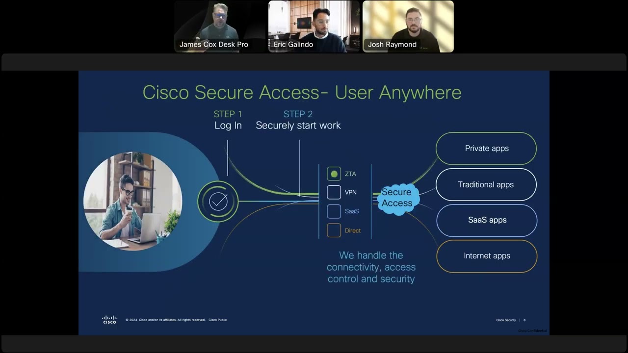 TAP Webinar: Cisco Secure Access SSE