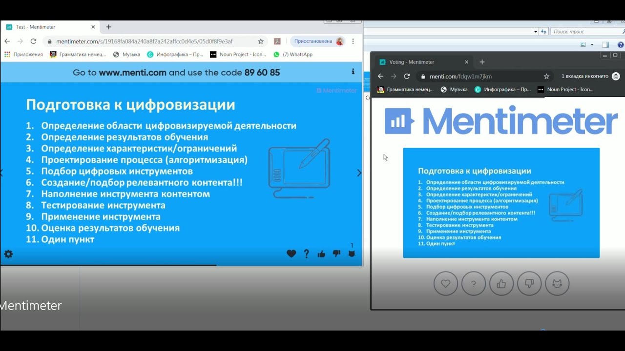 Mentimeter: сервис для интерактивных презентаций