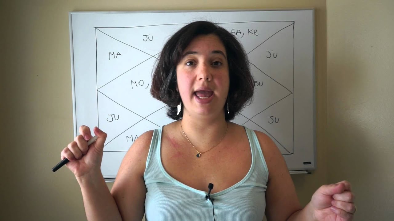 KARAKAS na Astrologia Védica - técnica importante de interpretação de mapas.