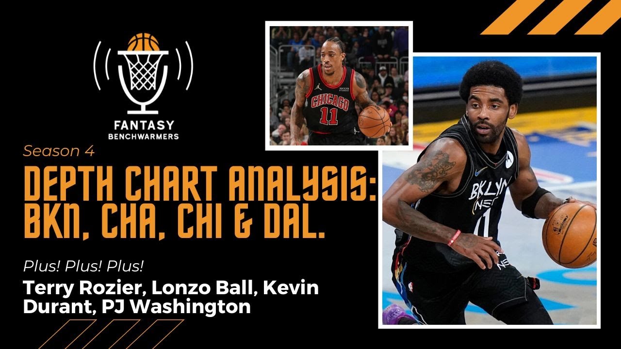 S04E10 - Depth Chart Analysis: Brooklyn Nets, Charlotte Hornets, Chicago Bulls and Dallas Mavericks.