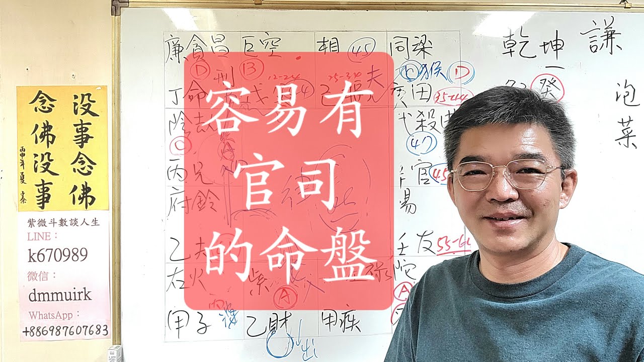 容易有官司的命盤-工作-離婚-交通官司-勝訴的方法