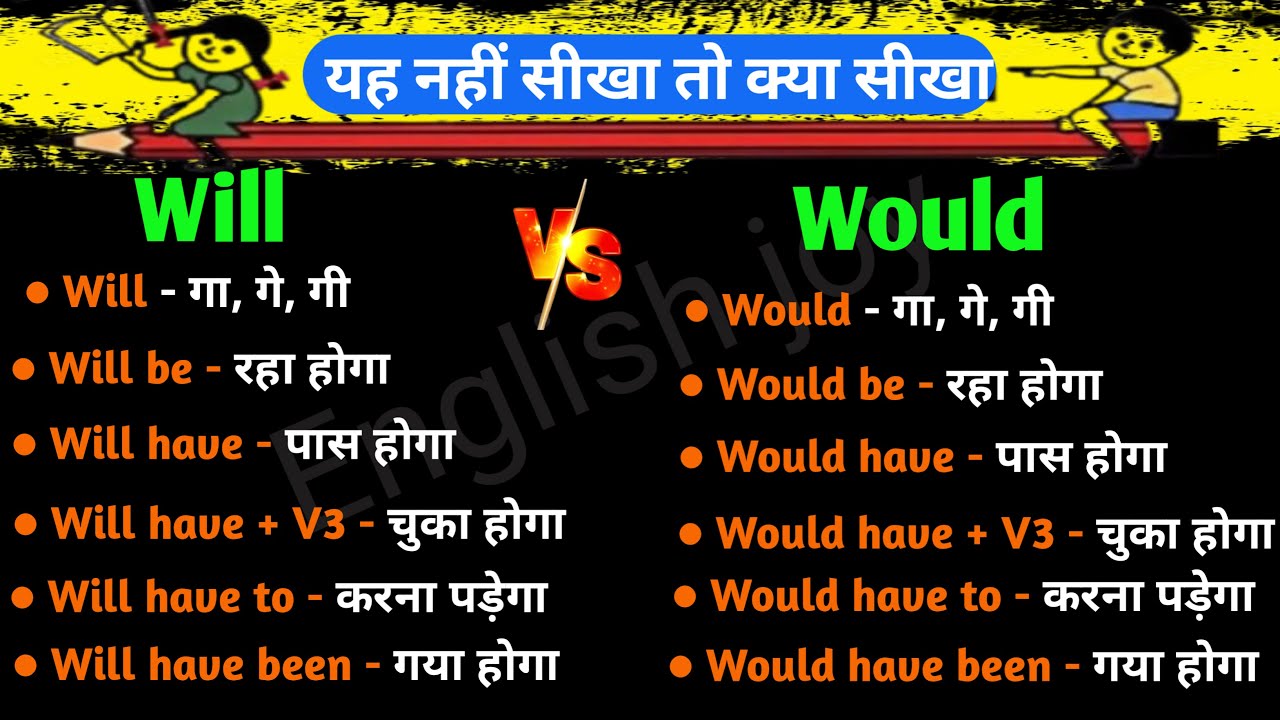 Will vs Would: The Sneaky English Grammar Trick // difference between Will and would // Modal Verb