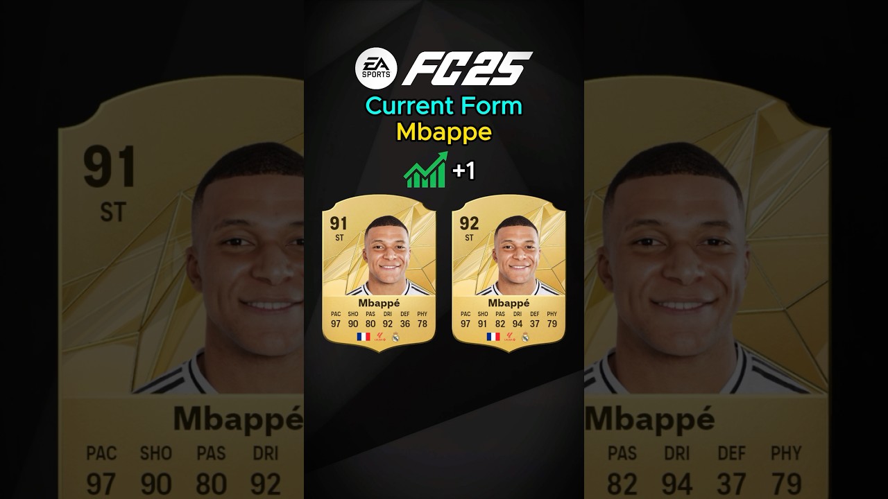 FC 25 If Ratings Were Based On Current Form - Part 6 