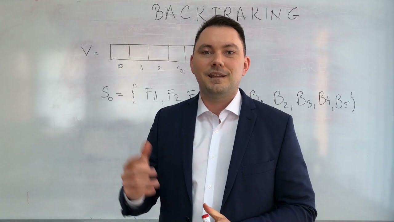 Metoda de programare Backtraking