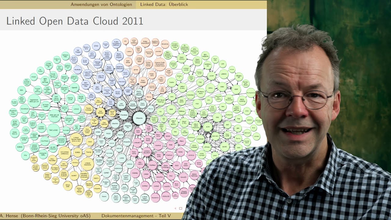 DM05C_Anwendung von Ontologien