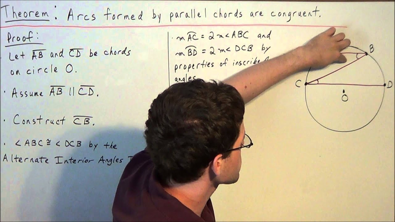Arcs Formed by Parallel Chords are Congruent - Geometry