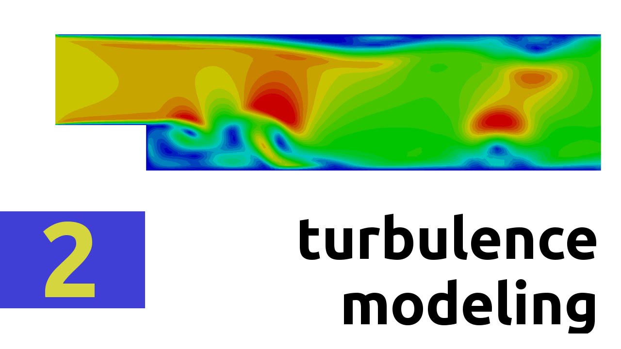 Introduction to transient turbulence modeling (RAS,LES) - Part 2
