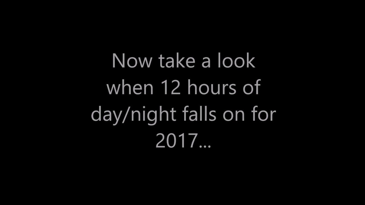 How to follow the Enoch calendar for Sabbath's & Feasts