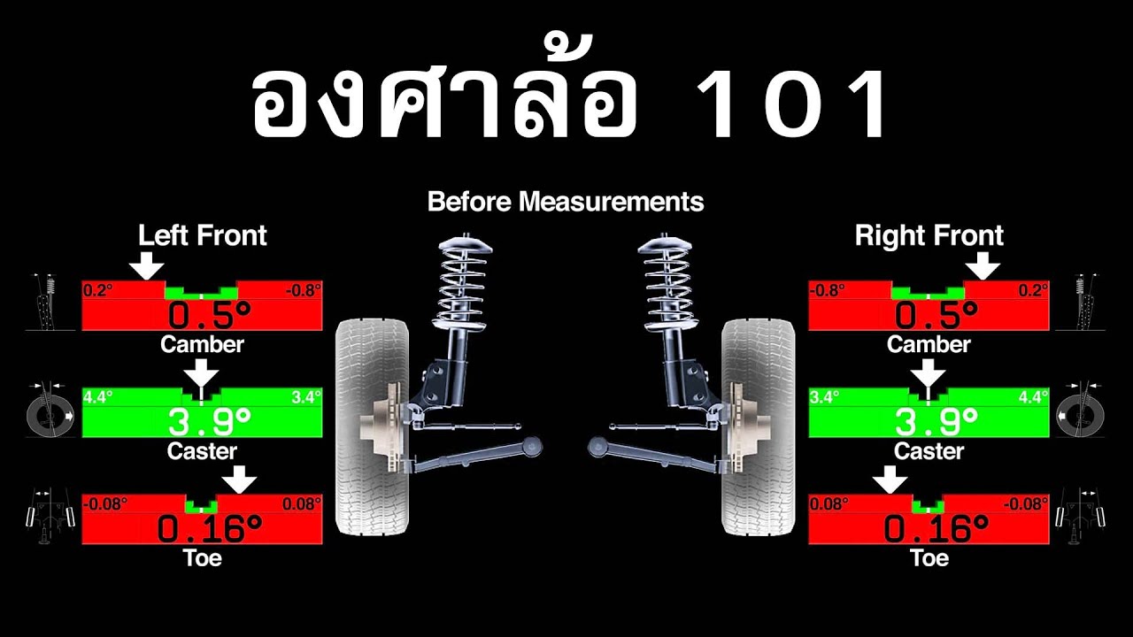 องศาล้อรถยนต์ - Wheel alignment : รถซิ่งวิทยา EP20