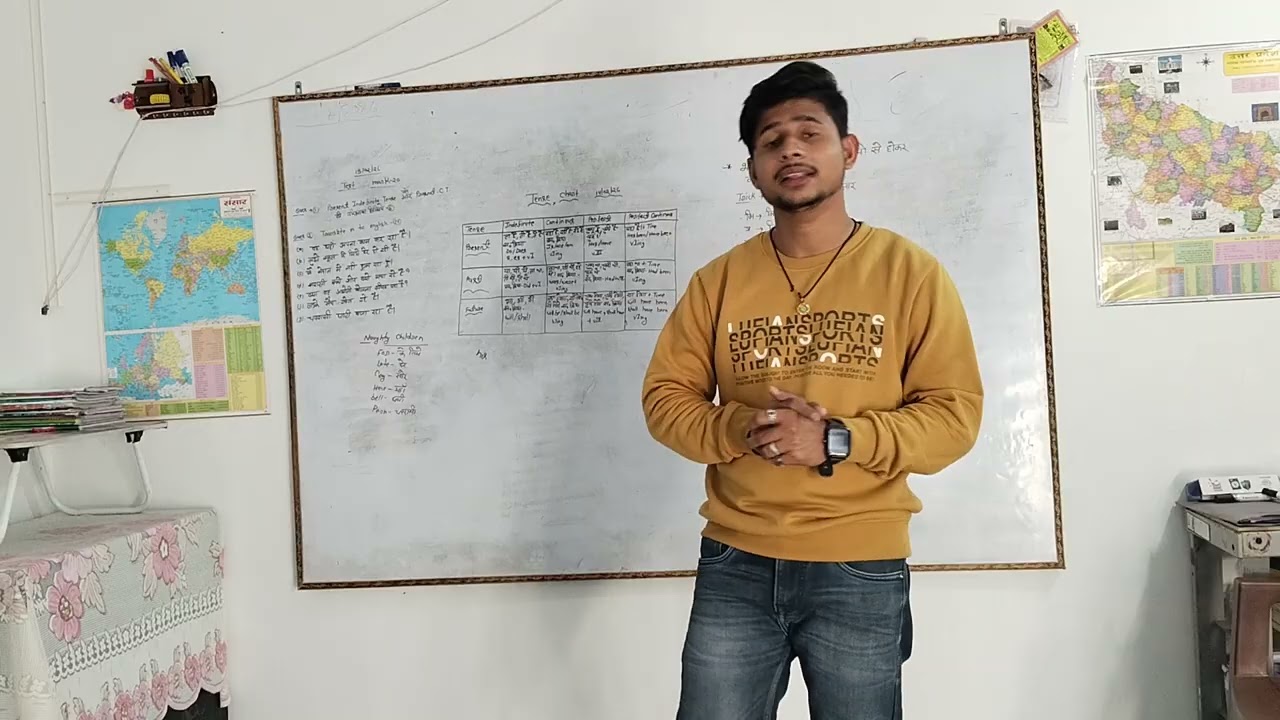 Khan Coaching classes 