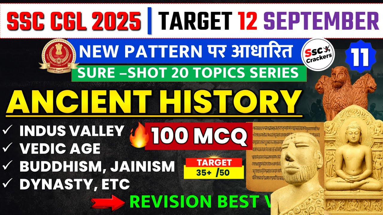 SSC CGL 2025 | Ancient History Top 100 MCQ New Pattern | Sure Shot Topics Series | SSC Crackers