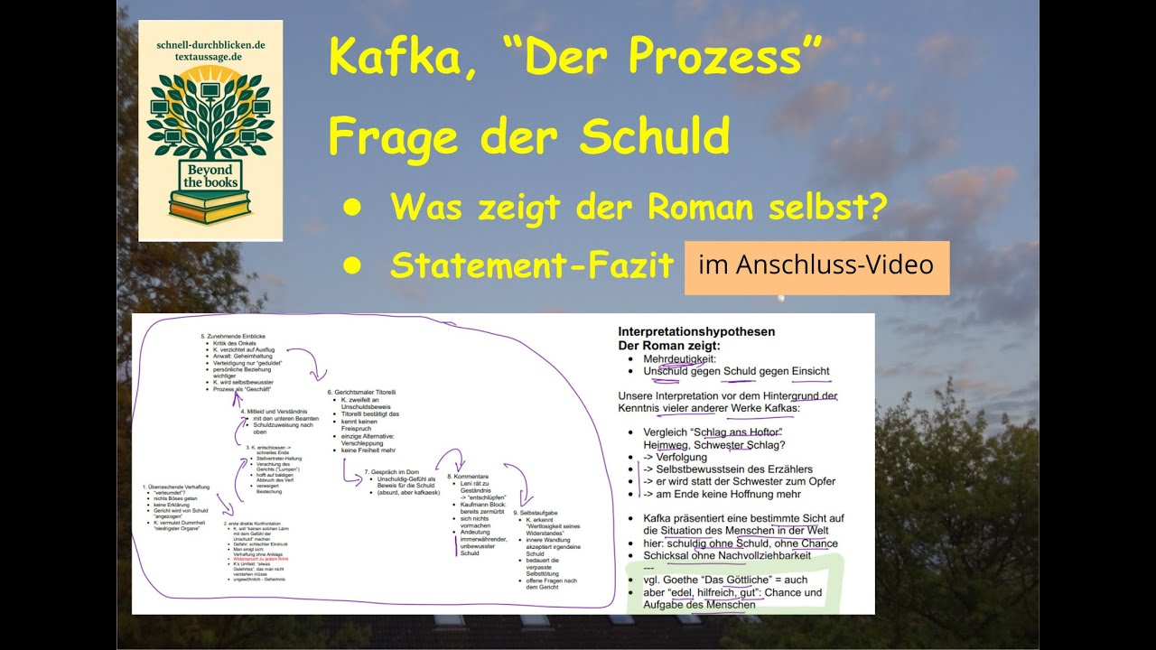 Das Leben als Schuld? Der Roman 