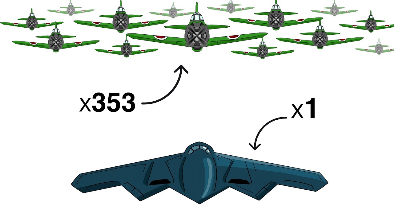 What If a Modern Bomber Fought at Pearl Harbor?
