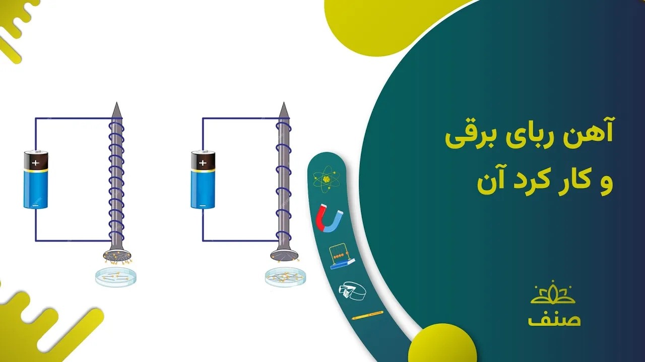 صنف - فزیک صنف نهم - درس ۲۹: آهن ربای برقی و کار کرد آن