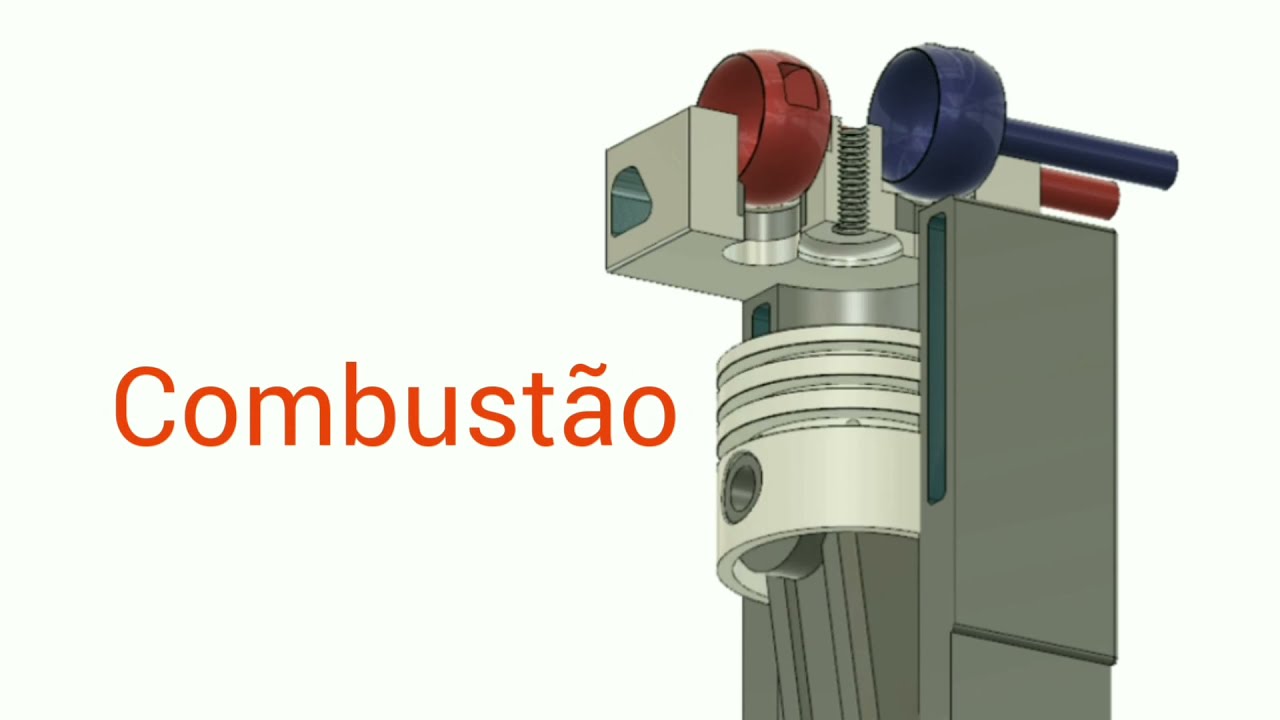 Modelos de motores válvulas Rotativas animações