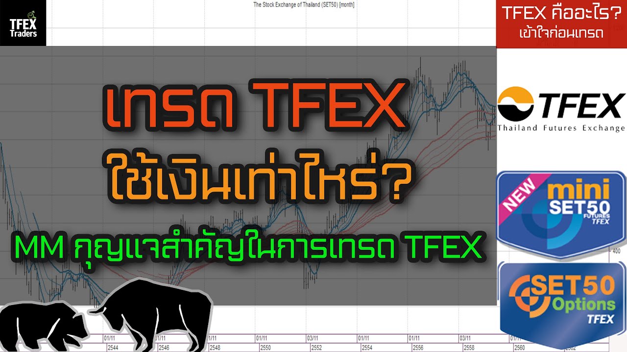 เทรด TFEX ใช้เงินเท่าไหร่? Money Management กุญแจสำคัญในการเทรด TFEX ให้สำเร็จ