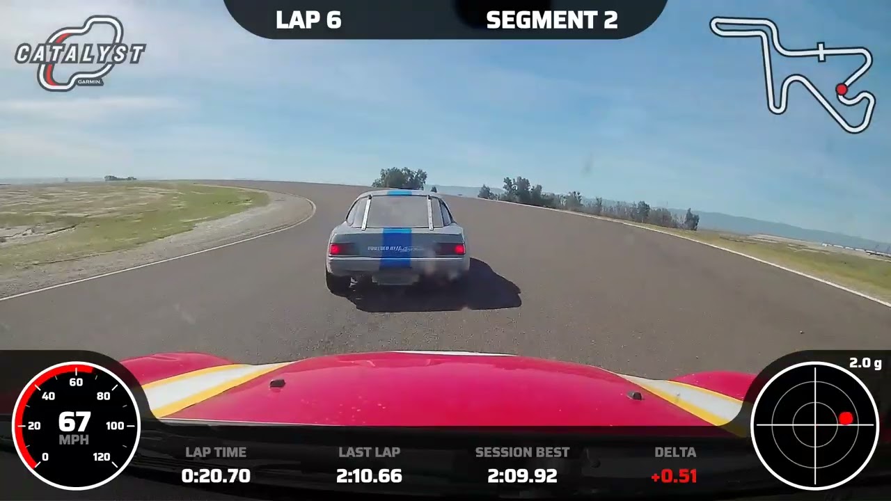 Buttonwillow 'The Circuit' HST Race 2 B-Spec