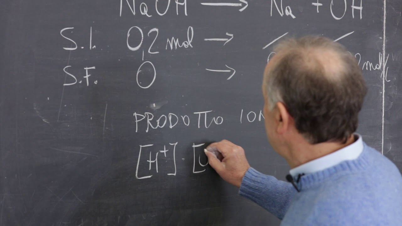 Lezione 7- Calcolo del pH di una soluzione di una base forte