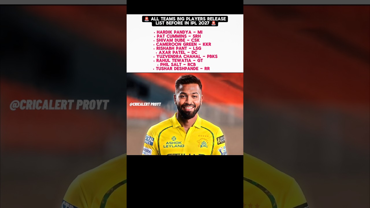 Teams Big Players Release List Before IPL 2027 🚨 | #ipl #ipl2026 #ipltrade #hardikpandya #csk #rcb