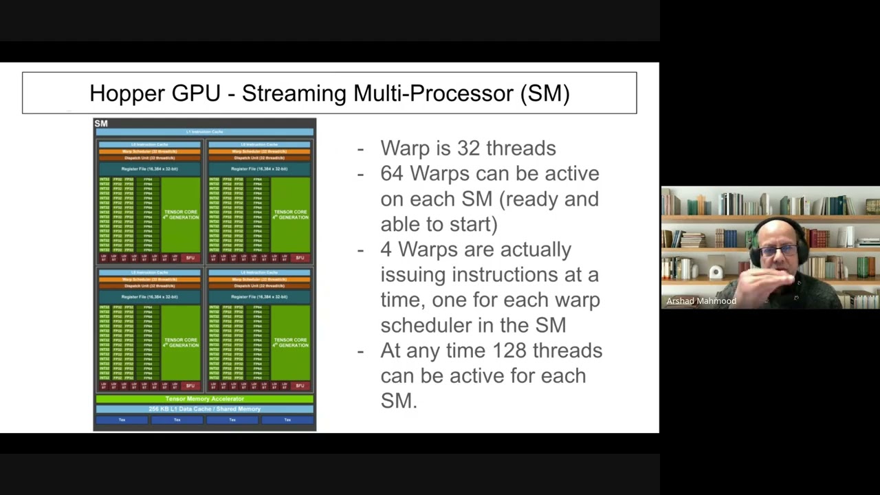 Arshad presents: Inside NVIDIA GPUs: Anatomy of high performance matmul kernels